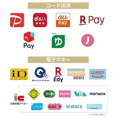 Apa Hotel Nagoya Ekimae Екстер'єр фото