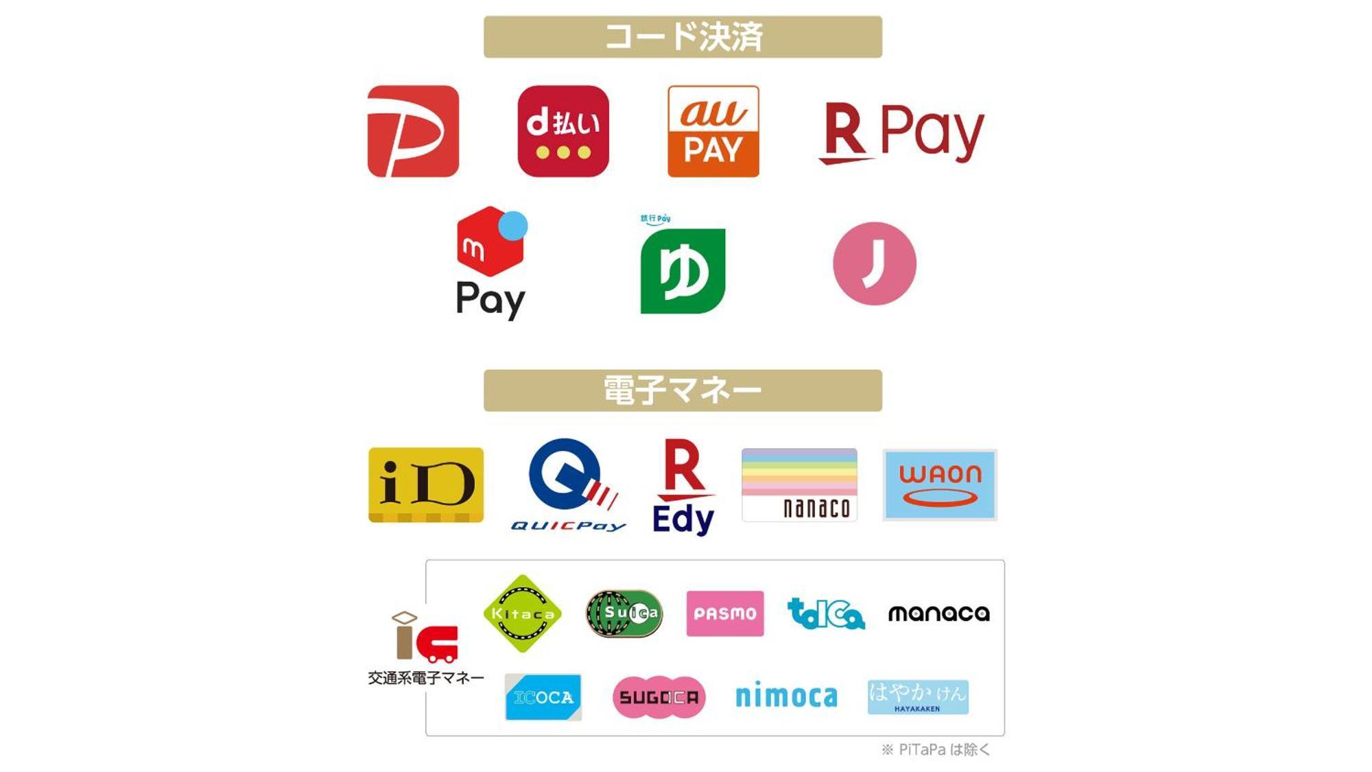 Apa Hotel Nagoya Ekimae Екстер'єр фото